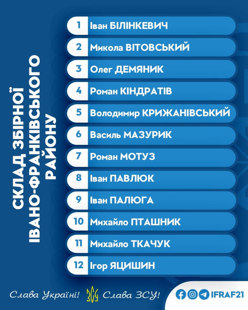 Збірна команда Івано-Франківського району виступить на Меморіалі ветеранів Прикарпаття