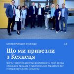 В останні дні вересня Міжнародний Інвестиційний Офіс провів захід для Бурштинської громади