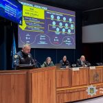 Національна поліція поділилася досвідом кримінального аналізу в умовах війни на міжнародній арені