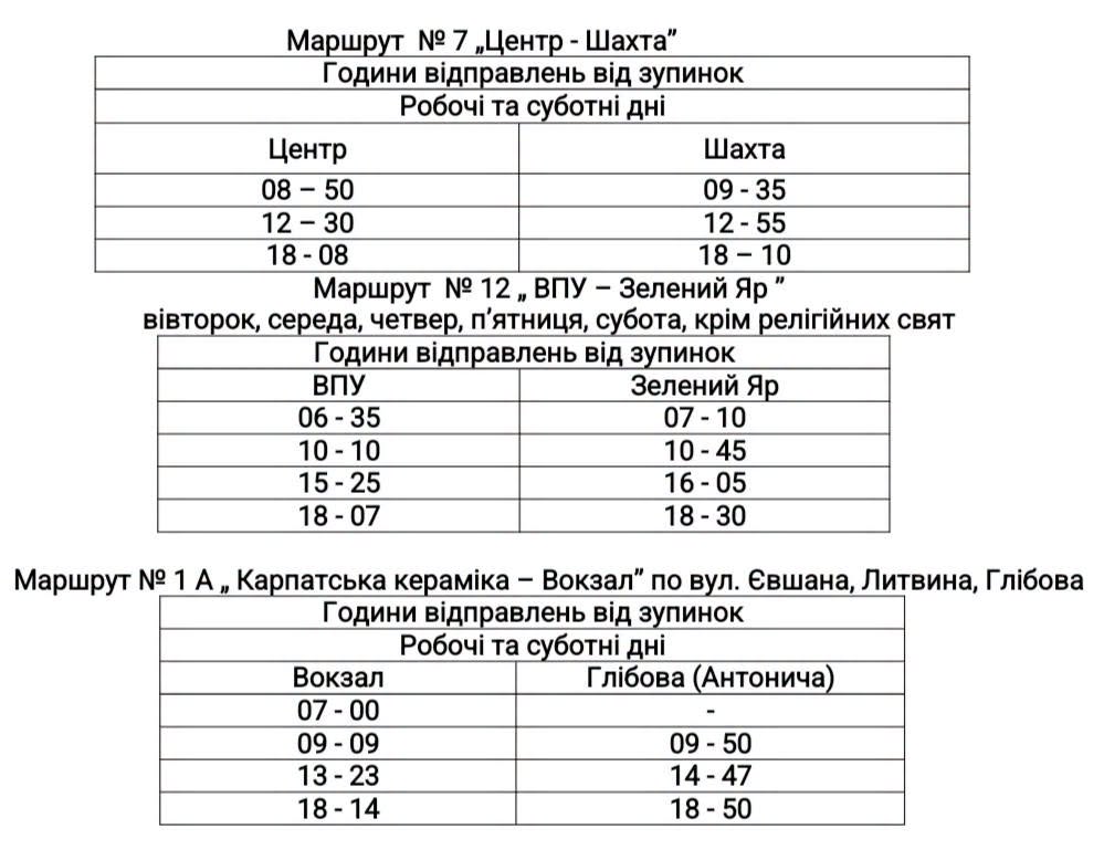 Контроль за перевезеннями