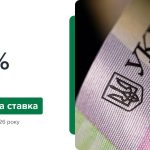 Зміна облікової ставки Національним банком України