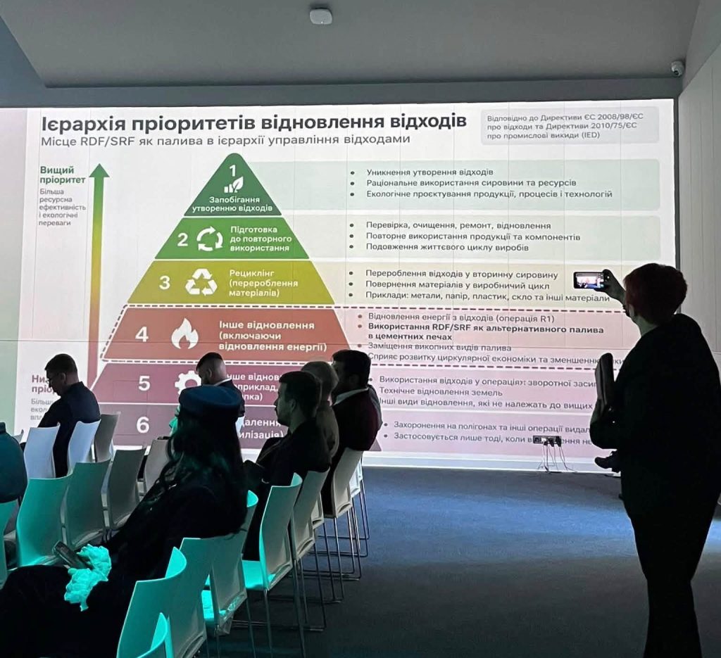 Бурштинська громада стала учасником міжнародного форуму ReThink Waste 2026