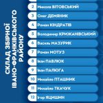 Збірна команда Івано-Франківського району виступить на Меморіалі ветеранів Прикарпаття