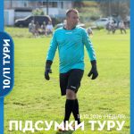 ПЕРША ЛІГА. 10/11 ТУРИ: РЕЗУЛЬТАТИ МАТЧІВ 18 ЖОВТНЯ