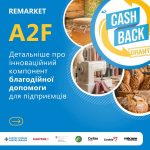 Чи є у вас мікро-, мале чи середнє підприємство