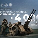 Іван Вигівський: Противник не припиняє свого безперервного дронового терору проти українських громадян