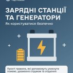 Як безпечно користуватися зарядними станціями та генераторами під час відключення електрики