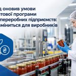 Уряд оновив правила грантової програми для підприємств переробної промисловості