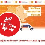 У Бурштинській громаді заплановано виїзд мобільної бригади гінекологів