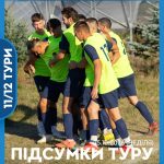 Результати матчів 11 та 12 турів Першої ліги з футболу
