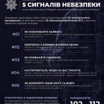 Допоможіть сповістити наших військових — це може зберегти їхнє життя