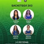 НАШІ НА IV ЮНАЦЬКИХ ОЛІМПІЙСЬКИХ ІГРАХ Баскетболістки, які виступатимуть за нашу команду