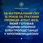 За матеріалами СБУ, агент ФСБ, який планував здійснити підрив об’єкта, отримав 15 років позбавлення волі